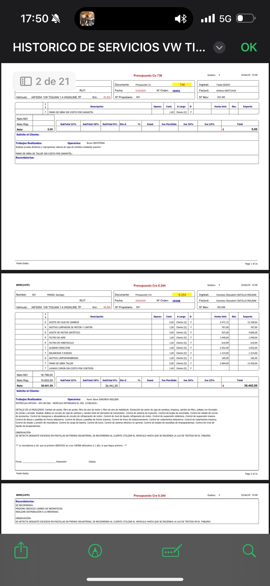 Volkswagen Tiguan Allspace 250 TSI Highline Automatic