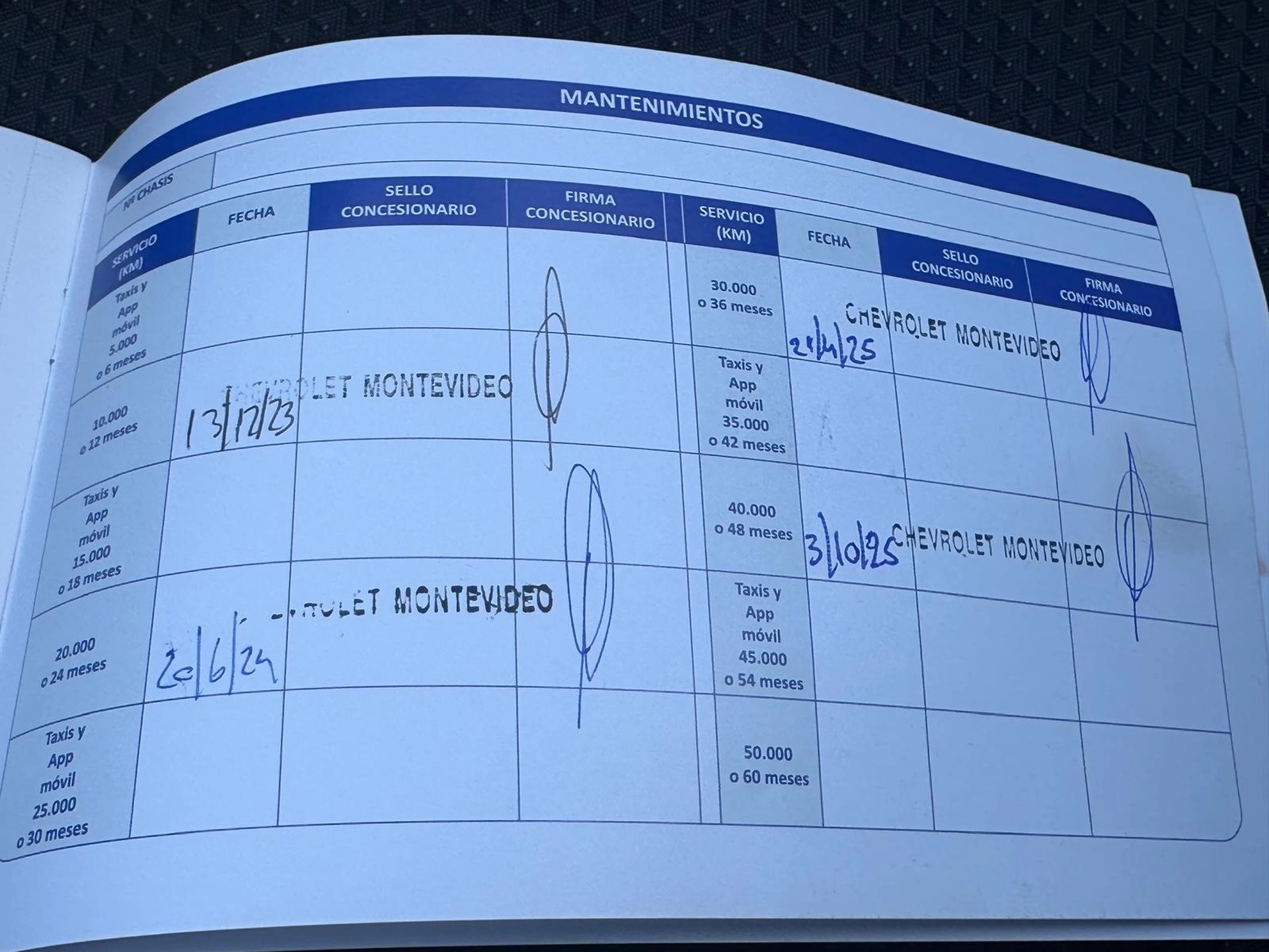 Chevrolet Onix LT 1.0