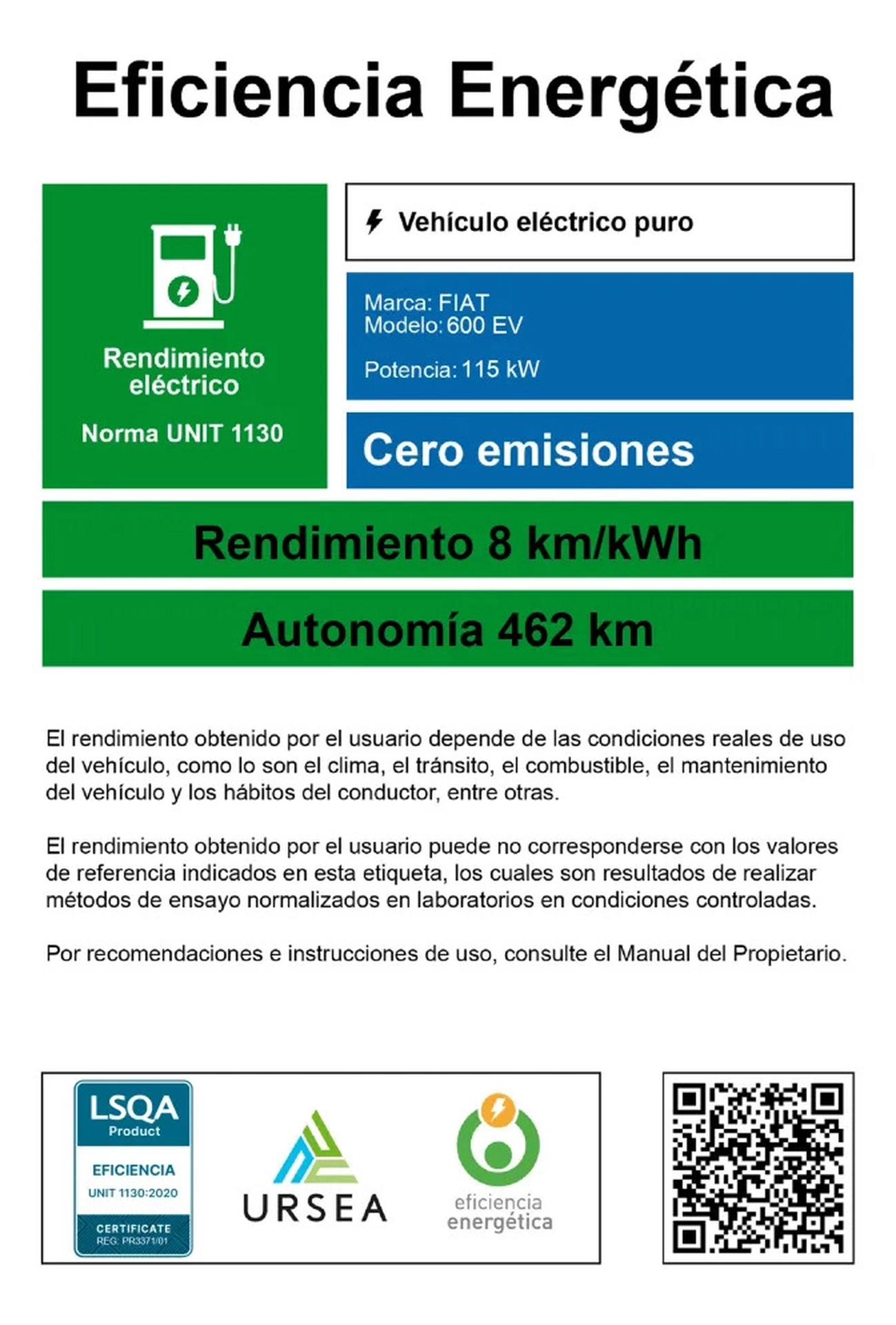 Fiat 600e 0.0 (54 Kwh)